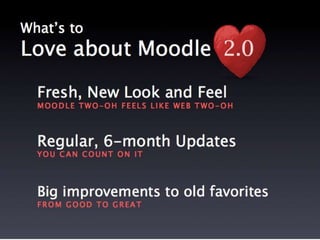 Moodle 2.0 - What You Need to Know