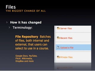 Moodle 2.0 - What You Need to Know