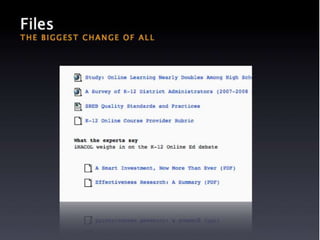 Moodle 2.0 - What You Need to Know