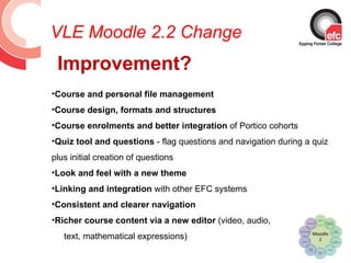 VLE Moodle 2.2 Change
 Improvement?
•Course and personal file management
•Course design, formats and structures
•Course enrolments and better integration of Portico cohorts
•Quiz tool and questions - flag questions and navigation during a quiz
plus initial creation of questions
•Look and feel with a new theme
•Linking and integration with other EFC systems
•Consistent and clearer navigation
•Richer course content via a new editor (video, audio,
   text, mathematical expressions)
 