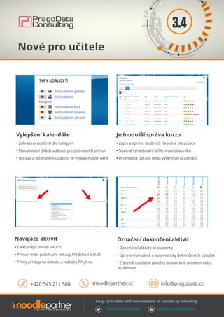 twitter.com/moodle youtube.com/moodle
Jednodušší správa kurzu
• Zápis a správa studentů na jedné obrazovce
• Snadné vyhledávání a filtrování účastníků
• Hromadná úprava nebo vyškrtnutí účastníků
Označení dokončení aktivit
• Dokončení aktivity za studenty
• Úprava manuálně a automaticky dokončených položek
• Zřetelně rozlišené položky dokončené učitelem nebo
studentem
Nové pro učitele
Vylepšení kalendáře
• Zobrazení události dle kategorií
• Přetahování (D&D) událostí pro jednodušší přesun
• Úprava a odstranění události ve vyskakovacím okně
Navigace aktivit
• Efektivnější pohyb v kurzu
• Přesun mezi položkami odkazy Předchozí a Další
• Přímý přístup na aktivitu z nabídky Přejít na
+420 545 211 580 moodlepartner.cz info@pragodata.cz
 
