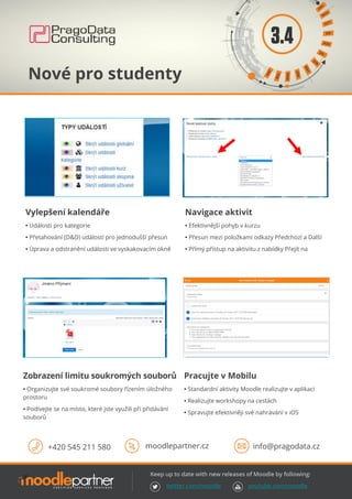 twitter.com/moodle youtube.com/moodle
Vylepšení kalendáře
• Události pro kategorie
• Přetahování (D&D) událostí pro jednodušší přesun
• Úprava a odstranění události ve vyskakovacím okně
Navigace aktivit
• Efektivnější pohyb v kurzu
• Přesun mezi položkami odkazy Předchozí a Další
• Přímý přístup na aktivitu z nabídky Přejít na
Pracujte v Mobilu
• Standardní aktivity Moodle realizujte v aplikaci
• Realizujte workshopy na cestách
• Spravujte efektivněji své nahrávání v iOS
Nové pro studenty
Zobrazení limitu soukromých souborů
• Organizujte své soukromé soubory řízením úložného
prostoru
• Podívejte se na místo, které jste využili při přidávání
souborů
+420 545 211 580 moodlepartner.cz info@pragodata.cz
 