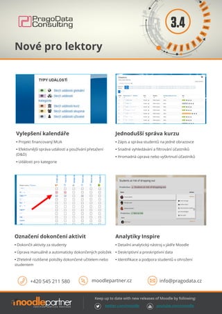 twitter.com/moodle youtube.com/moodle
Vylepšení kalendáře
• Projekt financovaný MUA
• Efektivnější správa událostí a používání přetažení
(D&D)
• Události pro kategorie
Jednodušší správa kurzu
• Zápis a správa studentů na jedné obrazovce
• Snadné vyhledávání a filtrování účastníků
• Hromadná úprava nebo vyškrtnutí účastníků
Označení dokončení aktivit
• Dokončit aktivity za studenty
• Úprava manuálně a automaticky dokončených položek
• Zřetelně rozlišené položky dokončené učitelem nebo
studentem
Analytiky Inspire
• Detailní analytický nástroj v jádře Moodle
• Deskriptivní a preskriptivní data
• Identifikace a podpora studentů v ohrožení
+420 545 211 580 moodlepartner.cz info@pragodata.cz
Nové pro lektory
 
