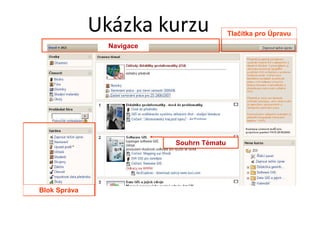 Ukázka kurzu
Navigace
Téma 0
Téma 1
Téma 2
Tlačítka pro Úpravu
Souhrn Tématu
Blok Správa
 