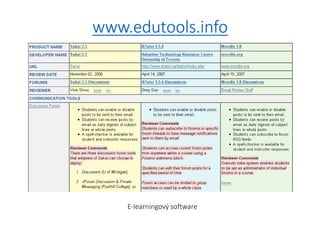 www.edutools.info
E-learningový software
 