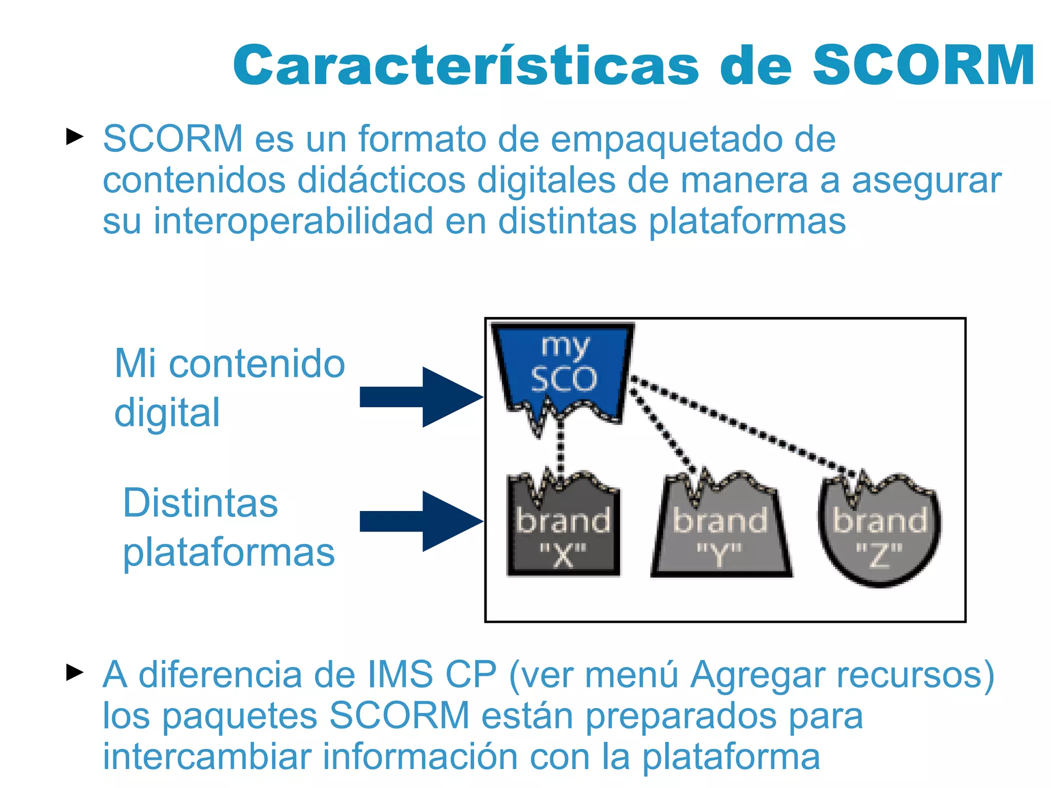 Características de SCORM SCORM es un formato de empaquetado de contenidos didácticos digitales de manera a asegurar su interoperabilidad en distintas plataformas A diferencia de IMS CP (ver menú Agregar recursos) los paquetes SCORM están preparados para intercambiar información con la plataforma Mi contenido digital Distintas plataformas 