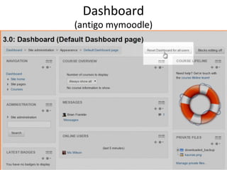 Dashboard
(antigo mymoodle)
Setar default para todos usuários
 