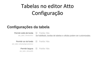 Tabelas no editor Atto
Configuração
 