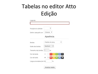 Tabelas no editor Atto
Edição
 
