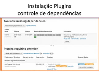 Instalação Plugins
controle de dependências
 