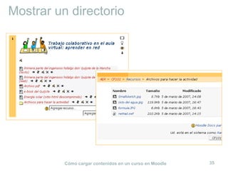 Mostrar un directorio 