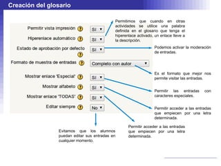 Creación del glosario

                                            Permitimos que cuando en otras
                                            actividades se utilice una palabra
                                            definida en el glosario que tenga el
                                            hiperenlace activado, un enlace lleve a
                                            la descripción.
                                                                 Podemos activar la moderación
                                                                 de entradas.




                                                                 Es el formato que mejor nos
                                                                 permite visitar las entradas.


                                                                 Permitir las entradas      con
                                                                 caracteres especiales.


                                                                 Permitir acceder a las entradas
                                                                 que empiecen por una letra
                                                                 determinada.

                                                   Permitir acceder a las entradas
                Evitamos que los alumnos           que empiecen por una letra
                puedan editar sus entradas en      determinada.
                cualquier momento.
 
