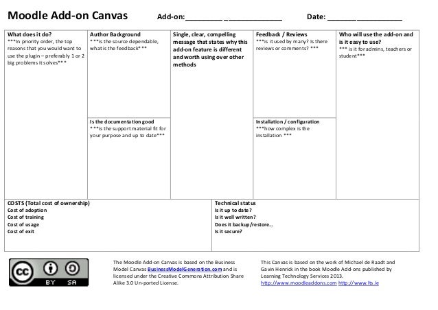 Moodle Add-on Evaluation canvas
