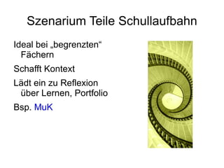 Funktioniert weitestgehend unkommentiert 