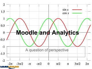 Moodle and Analytics

  A question of perspective
 