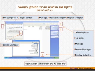 אורלי רביד  – יועצת ומרצה לתקשורת  בדיקת סוג הכרטיס הגרפי המותקן במחשב  יש לבצע  5  פעולות : 1 M y computer < 2  R ight button  3 M anage.  4 D evice manager< 5 D isplay  adaptor 1 M y computer מקש ימני 2 3 M anage  4 D evice Manager 5 D isplay  Adaptor 1 2 5 4 D evice Manager 4 3 טיפ :  לחצו על שם הכרטיס וראו אם הוא עובד 
