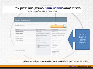 אורלי רביד  -  יועצת ומרצה לתקשורת  ראשית ,  בואו נבדוק את  המפרט הטכני  הדרוש למחשב   ונוריד את התוכנה של סקונד לייף  טיפ :  רצוי מעבד חזק ,  כרטיס גרפי תומך תלת מימד ,  רמקולים ומיקרופון רשימת דרישות מחשב   מעודכנת 