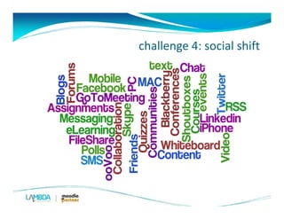 Moodle as a virtual learning environment bccca | PDF