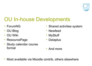 OU In-house Developments ForumNG OU Blog OU Wiki ResourcePage Study calendar course format Shared activities system Newfeed MyStuff Dataplus And more Most available via Moodle contrib, others elsewhere 