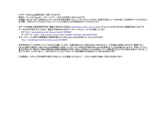 Moodleを活用していると思われる大学のリスト