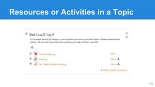 Resources or Activities in a Topic
51
 