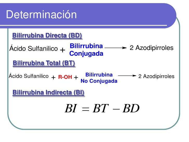 Bilirrubinas