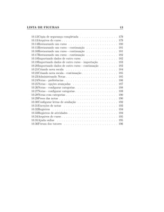 LISTA DE FIGURAS                                                                              13

  10.12Cópia de segurança completada . . . . . . . . .        .   .   .   .   .   .   .   .   179
  10.13Arquivos do curso . . . . . . . . . . . . . . . . .    .   .   .   .   .   .   .   .   179
  10.14Restaurando um curso . . . . . . . . . . . . . .       .   .   .   .   .   .   .   .   180
  10.15Restaurando um curso - continuação . . . . . .         .   .   .   .   .   .   .   .   181
  10.16Restaurando um curso - continuação . . . . . .         .   .   .   .   .   .   .   .   181
  10.17Restaurando um curso - continuação . . . . . .         .   .   .   .   .   .   .   .   182
  10.18Importando dados de outro curso . . . . . . . .        .   .   .   .   .   .   .   .   182
  10.19Importando dados de outro curso - importação           .   .   .   .   .   .   .   .   183
  10.20Importando dados de outro curso - continuação          .   .   .   .   .   .   .   .   183
  10.21Criando nova escala . . . . . . . . . . . . . . .      .   .   .   .   .   .   .   .   184
  10.22Criando nova escala - continuação . . . . . . . .      .   .   .   .   .   .   .   .   185
  10.23Administrando Notas . . . . . . . . . . . . . . .      .   .   .   .   .   .   .   .   185
  10.24Notas - preferências . . . . . . . . . . . . . . . .   .   .   .   .   .   .   .   .   186
  10.25Notas - opções avançadas . . . . . . . . . . . .       .   .   .   .   .   .   .   .   187
  10.26Notas - congurar categorias . . . . . . . . . . .     .   .   .   .   .   .   .   .   188
  10.27Notas - congurar categorias . . . . . . . . . . .     .   .   .   .   .   .   .   .   189
  10.28Notas com categorias . . . . . . . . . . . . . . .     .   .   .   .   .   .   .   .   190
  10.29Pesos das notas . . . . . . . . . . . . . . . . . .    .   .   .   .   .   .   .   .   190
  10.30Congurar letras de avaliação . . . . . . . . . .      .   .   .   .   .   .   .   .   192
  10.31Exceções de notas . . . . . . . . . . . . . . . .      .   .   .   .   .   .   .   .   193
  10.32Registros . . . . . . . . . . . . . . . . . . . . .    .   .   .   .   .   .   .   .   194
  10.33Registros de atividades . . . . . . . . . . . . . .    .   .   .   .   .   .   .   .   194
  10.34Arquivos do curso . . . . . . . . . . . . . . . . .    .   .   .   .   .   .   .   .   195
  10.35Ajuda online . . . . . . . . . . . . . . . . . . .     .   .   .   .   .   .   .   .   195
  10.36Fórum dos tutores . . . . . . . . . . . . . . . .      .   .   .   .   .   .   .   .   196
 