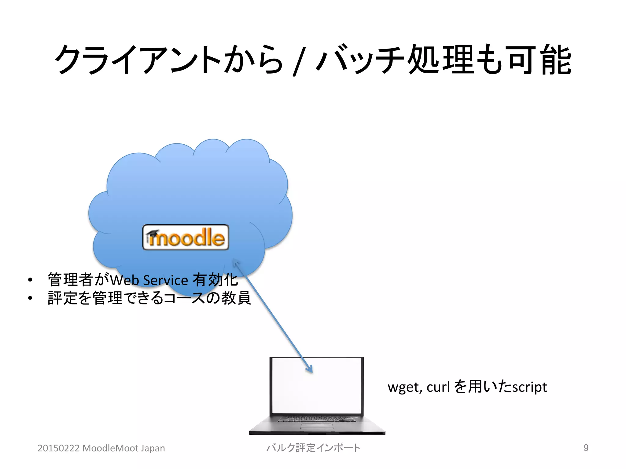 クライアントから	
  /	
  バッチ処理も可能	
20150222	
  MoodleMoot	
  Japan	
 バルク評定インポート	
 9	
•  管理者がWeb	
  Service	
  有効化	
  
•  評定を管理できるコースの教員	
wget,	
  curl	
  を用いたscript	
 