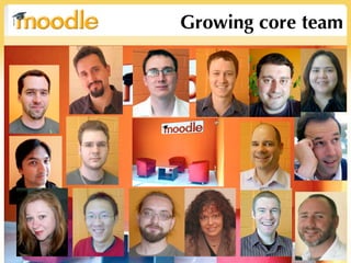 Growing core team




          Copyright 2011 © Martin Dougiamas CC BY-NC
 