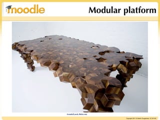 Modular platform




ArandaLasch, ﬂickr.com

                                  Copyright 2011 © Martin Dougiamas CC BY-NC
 