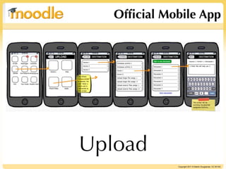 Ofﬁcial Mobile App




Upload
             Copyright 2011 © Martin Dougiamas CC BY-NC
 
