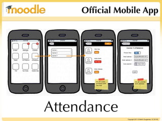 Ofﬁcial Mobile App




Attendance
               Copyright 2011 © Martin Dougiamas CC BY-NC
 