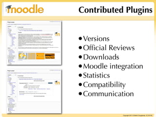 Contributed Plugins


•Versions
•Ofﬁcial Reviews
•Downloads
•Moodle integration
•Statistics
•Compatibility
•Communication

             Copyright 2011 © Martin Dougiamas CC BY-NC
 