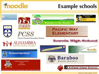 Example schools




       Copyright 2011 © Martin Dougiamas CC BY-NC
 