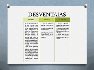 DESVENTAJAS
MOODLE DOKEOS CLAROLINE
1.-No existe un RPM, Deb,
paquete listo para ninguna
Distribución(aún)
2- cuentaconpocosmódulos
ypluginsparadescargar ysu
personalización es un tanto
dificultosa.
3- A pesar de ser un buen
recurso tecnológico
probablemente no sea muy
utilizada
1.- Algunas actividades
puedenserunpocomecánica
2.- Faltamejorar interfaz de
unamanerasencilla
3.- LaSeguridady lainfrac-
trutura tecnológica con la
cual se cuente durante la
instalación
Algunasactividadespuedenser
un poco mecánicas, depen
diendo del diseñoinstruccional.
Por estar basado en tecnología
PHP, la configuración de un
servidor con muchos usuarios
debe ser cuidadosa. Hay
desventajas asociadas a la
seguridad, dependiendo en
dónde se esté alojando la
instalacióndeMoodley cuáles
seanlaspolíticasdeseguridady
la infraestructura tecnológica
conlacual secuentedurantela
instalación.
Existen también desventajas
relacionadas con el soporte
técnico. Al ser una plataforma
de tecnología abierta y por lo
tanto gratuita, no se incluyen
servicios gratuitos de soporte
por loqueloscostosdeconsul-
toría y soporte técnico están
sujetos a firmas y entidades
externas.
 