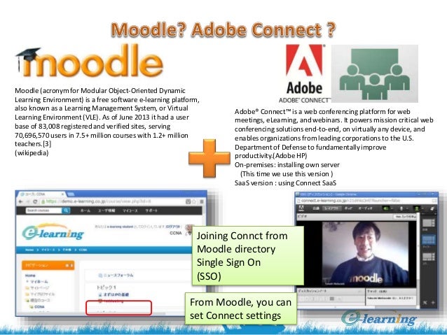 Adobe connect app pc Adobe connect app pc