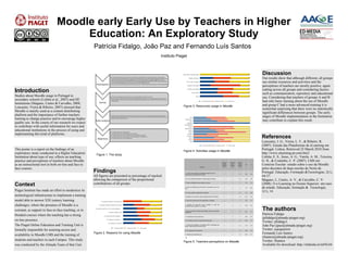 Moodle early Early Use by Teachers in Higher
                                    Education: An Exploratory Study
                                                       Patrícia Fidalgo, João Paz and Fernando Luís Santos
                                                                                                                                                        Instituto Piaget



                                                                                                                                                                     Add an IMS content package                                                                                                         Discussion
                                                                                                                                                                               Display a directory                                                                                                      Our results show that although different, all groups
                                                                                                                                                                          Link to a file or website                                                                                                     use similar resources and activities and the
                                                                                                                                                                             Compose a web page
                                                                                                                                                                                                                                                                                                        perceptions of teachers are mostly positive, again
Introduction                                                                                                                                                                 Compose a text page

                                                                                                                                                                                   Figure 1.
                                                                                                                                                                                    Insert a label
                                                                                                                                                                                                                                                                                                        cutting across all groups and considering factors
                                                                                                                                                                                                                                                                                                        such as communication, repository and educational
Studies about Moodle usage in Portugal in                                                                                                                                                     Book
                                                                                                                                                                                                                                                                                                        use. Considering that teachers of groups A and B
secondary schools (Lisbôa et al., 2007) and HE                                                                                                                                                         C – b-learning (80%)     B – b-learning (20%)       A – face-to-face                             had only basic training about the use of Moodle
Institutions (Magano, Castro & Carvalho, 2008;                                                                                                                                                                                                                                                          and group C had a more advanced training it is
Lencastre, Vieira & Ribeiro, 2007) stressed that                                                                                                                     Figure 3. Resources usage in Moodle
                                                                                                                                                                                                                                                                                                        somewhat surprising that there were no statistically
Moodle is mainly used as a content distributing                                                                                                                                                                                                                                                         significant differences between groups. The early
platform and the importance of further teachers                                                                                                                                                                                                                                                         stages of Moodle implementation in the Institution
training to change practice and to encourage higher                                                                                                                             Wiki
                                                                                                                                                                        Assignments
                                                                                                                                                                                                                                                                                                        may contribute to explain this result.
quality use. In the course of our research we expect                                                                                                                           Quiz
                                                                                                                                                                           Database


to contribute with useful information for users and
                                                                                                                                                                       SCORM/AICC
                                                                                                                                                                             Choice
                                                                                                                                                                       Questionnaire
educational institutions in the process of using and                                                                                                                         Lesson
                                                                                                                                                                              Survey
implementing this kind of platforms.
                                                                                                                                                                                                                                                                                                        References
                                                                                                                                                                           Glossary
                                                                                                                                                                          FLV player
                                                                                                                                                                              Forum
                                                                                                                                                                             Journal
                                                                                                                                                                               Chat                                                                                                                     Lencastre, J. G., Vieira, L. F., & Ribeiro, R.
                                                                                                                                                                                                         C – b-learning (80%)    B – b-learning (20%)       A – face-to-face                            (2007). Estudo das Plataformas de eLearning em
This poster is a report on the findings of an                                                                                                                        Figure 4. Activities usage in Moodle
                                                                                                                                                                                                                                                                                                        Portugal. Lisboa. Retrieved 25 March 2010 from
exploratory study conducted in a Higher Education        Figure 1. The study
                                                                                                                                                                                                                                                                                                        http://www.elearning-pt.com/lms2
Institution about type of use, effects on teaching                                                                                                                                                                                                                                                      Lisbôa, E. S., Jesus, A. G., Varela, A. M., Teixeira,
practice and perceptions of teachers about Moodle                                                                                                                                                                                               Group A            Group B     Group C
                                                                                                                                                                                                                                                                                                        G. H., & Coutinho, C. P. (2007). LMS em
as an instructional tool in both on-line and face to                                                                                                                                                                                             N=24
                                                                                                                                                                                                                                                Median
                                                                                                                                                                                                                                                 rank
                                                                                                                                                                                                                                                                     N=7
                                                                                                                                                                                                                                                                   Median
                                                                                                                                                                                                                                                                    rank
                                                                                                                                                                                                                                                                                 N=4
                                                                                                                                                                                                                                                                               Median
                                                                                                                                                                                                                                                                                rank
                                                                                                                                                                                                                                                                                          X²      p     Contexto Escolar: estudo sobre o uso da Moodle
face courses.                                                                                                                                                                                                                                                                                           pelos docentes de duas escolas do Norte de
                                                                                                                                                                                                      Question



                                                       Findings                                                                                                         A. Contact with students is facilitated through the use of
                                                                                                                                                                                                                                                       4               4         4.5     .836    .658
                                                                                                                                                                                                                                                                                                        Portugal. Educação, Formação &Tecnologias, 2(1),
                                                       All figures are presented as percentage of stacked
                                                                                                                                                                        synchronous and asynchronous tools
                                                                                                                                                                                                                                                                                                        44-57.
                                                       allowing the comparison of the proportional                                                                      B. It is an excellent repository of various types of content                   5               4         4.5     1.426   .490
                                                                                                                                                                                                                                                                                                        Magano, J., Castro, A. V., & Carvalho, C. V.
Context                                                contributions of all groups.                                                                                                                                                                                                                     (2008). O e-Learning no Ensino Superior: um caso
                                                                                                                                                                        C. Work on Moodle from any location is a plus                                  5               5          5      .274    .872


                                                                                                                                                                        D. Work on Moodle at any time that is convenient to me is a
                                                                                                                                                                        plus
                                                                                                                                                                                                                                                       5               5          5      .757    .684   de estudo. Educação, formação & Tecnologia,
Piaget Institute has made an effort to modernize its                                                                                                                                                                                                                                                    1(1), 14.
                                                                                                                                                                        E. It's very useful for organizing my classes                                  2               2         2.5     .724    .696

technological infrastructure to implement a training                                                                                                                    F. Moodle is very useful to receive assignments from students                  4               4         4.5     2.813   .244


model able to answer XXI century learning                         To (support) activities in the classroom
                                                                                                                                                                        G. Help me to save time in the organization of classes                         3               3          3      .708    .701



challenges, where the presence of Moodle is a                 To (support) activities outside school hours                                                              H. Moodle has resources and/or activities to meet the
                                                                                                                                                                                                                                                       2               2          2      1.630   .442


                                                                                                                                                                                                                                                                                                        The authors
                                                                                                                                                                        objectives that I propose in my classes


constant, as support to face-to-face teaching, or in
                                                        To keep the resources of my course organized …
                                                                                                                                                                        I. Does not make the relationship between teacher and student
                                                                                                                                                                                                                                                       2               3         2.5     3.047   .217
                                                                                To receive students' work                                                               impersonal

blended courses where the teaching has a strong                        To communicate with students …
                                                                                                                                                                                                                                                                                                        Patrícia Fidalgo
                                                                                                                                                                        J. It is flexible in terms of structure                                        3               3          3      .856    .651
                                                                                                                                                                                                                                                                                                        (pfidalgo@almada.ipiaget.org)
on-line presence.                                                           For evaluation of students …
                                                                                                                                                                        K. It is flexible in terms of content there may arise                          2               2         1.5     4.054   .131
                                                                                                                                                                                                                                                                                                        Twitter: pfidalgo1
                                                                               As a repository of content
The Piaget Online Education and Training Unit is                                                                                                                        L. Working with Moodle is not difficult and/or complicated and
                                                                                                                                                                        doesn’t require specific technical skills
                                                                                                                                                                                                                                                       2               2         2.5     1.213   .545   João Paz (jpaz@almada.ipiaget.org)
                                                                                                                                                                                                                                                                                                        Twitter: joaopaztwtr
                                                                                       C – b-learning (80%)   B – b-learning (20%)   A – face-to-face
formally responsible for assuring access and                                                                                                                            M. The appearance is attractive                                                2               3         3.5     3.383   .184

                                                       Figure 2. Reasons for using Moodle                                                                                                                                                                                                               Fernando Luís Santos
availability to Moodle LMS and the training of                                                                                                                          N. Moodle has educational use                                                  2               2         1.5     .0453   .977

                                                                                                                                                                        NS                                                                                                                              (fsantos@almada.ipiaget.org)
students and teachers in each Campus. This study                                                                                                                                                                                                                                                        Twitter: flsantos
                                                                                                                                                                     Figure 5. Teachers perceptions on Moodle.
was conducted by the Almada Team of that Unit.                                                                                                                                                                                                                                                          Avaliable for download: http://slidesha.re/mNEzl4
 