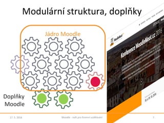 Modulární struktura, doplňky
17. 5. 2016 7Moodle - svět pro firemní vzdělávání
Jádro Moodle
Doplňky
Moodle
 