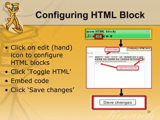 Configuring HTML Block Click on edit (hand) icon to configure HTML blocks Click ‘Toggle HTML’  Embed code  Click ‘Save changes’ 