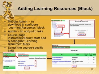 Adding Learning Resources (Block)  Moodle Admin – to download & configure ‘Learning Resources’ block Admin – to add/edit links Course page – instructors/library staff add & configure ‘Learning resources’ block Select the course-specific links 