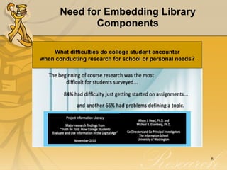 Need for Embedding Library Components What difficulties do college student encounter when conducting research for school or personal needs? 
