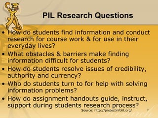 PIL Research Questions  How do students find information and conduct research for course work & for use in their everyday lives? What obstacles & barriers make finding information difficult for students? How do students resolve issues of credibility, authority and currency?  Who do students turn to for help with solving information problems? How do assignment handouts guide, instruct, support during students research process? Source: http://projectinfolit.org/ 