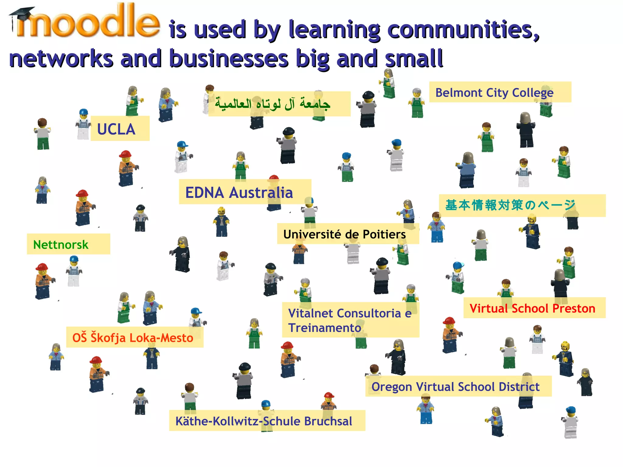 is used by learning communities,  networks and businesses big and small UCLA EDNA Australia OŠ Škofja Loka-Mesto   基本情報対策のページ   Belmont City College Oregon Virtual School District Vitalnet Consultoria e Treinamento Käthe-Kollwitz-Schule Bruchsal Nettnorsk جامعة آل لوتاه العالمية   Université de Poitiers  Virtual School Preston 