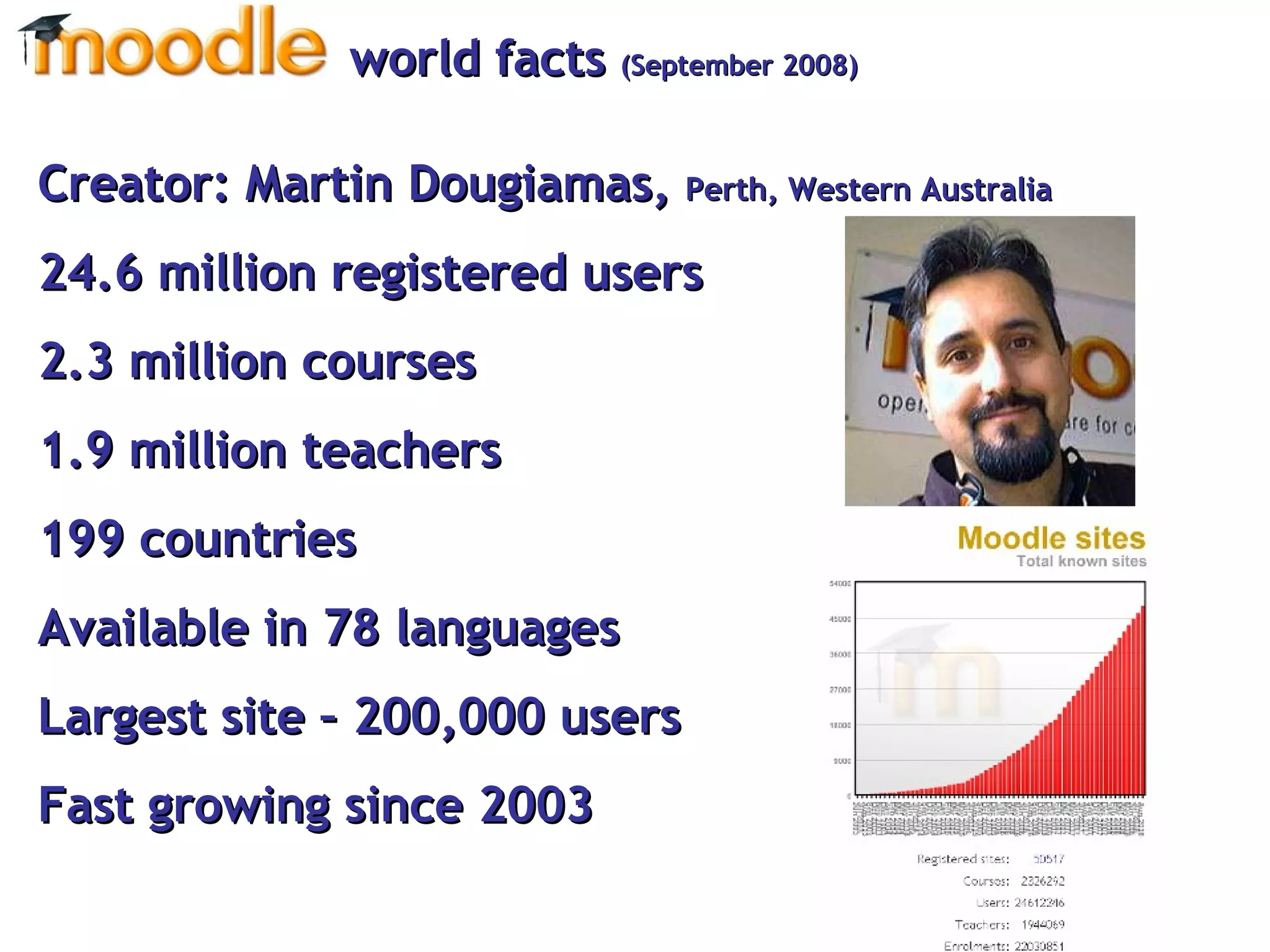 Creator: Martin Dougiamas,  Perth, Western Australia  24.6 million registered users 2.3 million courses 1.9 million teachers 199 countries  Available in 78 languages Largest site – 200,000 users Fast growing since 2003 world facts  (September 2008) 