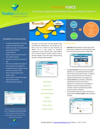 MOODLE
Seamlessly integrates both Moodle/Totara and Salesforce Platform.

Moodle

Salesforce

Streamlined
Training
for
Customers,
Sales,
Partners,
Employees

THE BENEFITS OF OUR SOLUTIONS:
We provide a turn-key solution, that fully integrates Totara
and Moodle with Salesforce.com, with features that can

Student data helps in making internal

help you and your customer be more productive and

and external marketing



Increased participation in training by
outside and inside sales teams.



efficient.

communications.


Ability to track and promote partner
and customer training.



This

is

a

great

solution

for

THE MAIN FEATURES:


Single-Sign-On which allows for users to sign into their
partner portal on salesforce.com and have direct access

Educational

to their LMS without having to sign-in multiple times.

Organizations and the corporate world, using salesforce
and its advanced features as CRM, wanting to make a
seamless integration to their LMS system, thereby reducing
the need to manage datasets separately.

Increase productivity due to ease of
use.



HR has more visibility into usage of
LMS by partners and Salesforce.



Increased revenue by selling courses


online and tracking in CRM.


salesforce.com, are automatically added to Moodle

HR can meet compliance and

without having to go through extra steps. In addition to

auditory needs.


that, we also ensure that the user’s information is

Easy access to training encourages

updated automatically when such changes occur.

goals of advancement.


Reduced training costs/staff

User Synchronization ensures that the users added to



Single Sign on

Course enrollment and completions in Moodle are
automatically synced to the user profiles in
Salesforce.com, giving the account managers and

Ease of Use

educators a view of the progress made by their
customers; and also to use that data to generate

Complete branding

advanced reporting in Salesforce.


Never leave Saleforce

Communicate and share your ideas, documents and
progress with the Chatter Integration. Stay connected in
one place.

Supports
Sales Training
Partner Training
In Business since 2007, based in Silicon Valley

Customer Training

Experts in LMS Software and Content Creation
Clients in Education and Corporate Sector
Strong management team with many years of
experience in Silicon Valley

Paradiso Solutions * www.ParadisoSolutions.com *Phone: +1 800 513 5902

 
