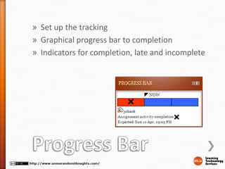 » Set up the tracking
» Graphical progress bar to completion
» Indicators for completion, late and incomplete
 