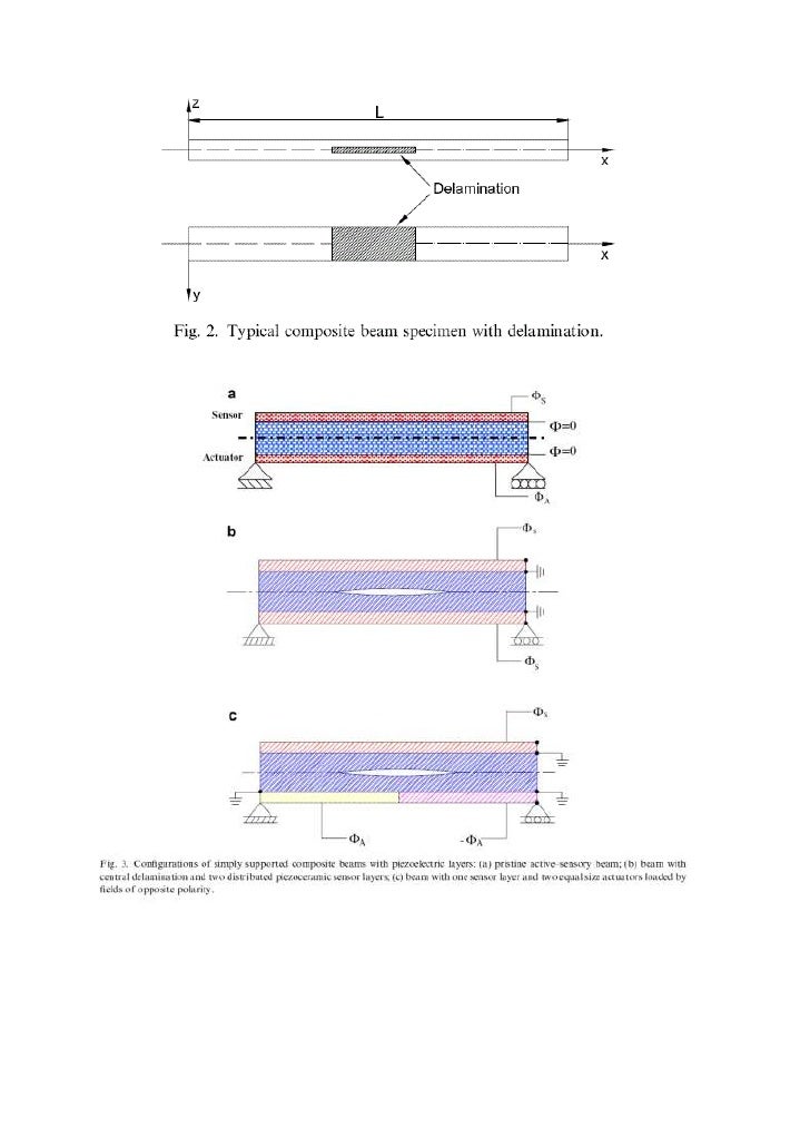 Moodle generalised formulation of laminate theory using beam fe for d…