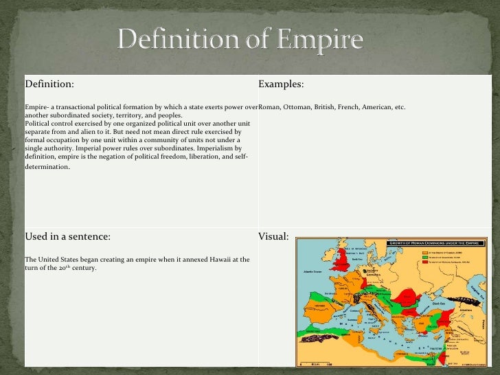 American Imperialism