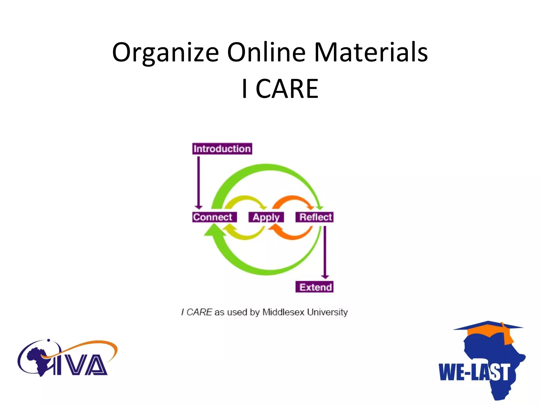 Organize Online Materials I CARE 