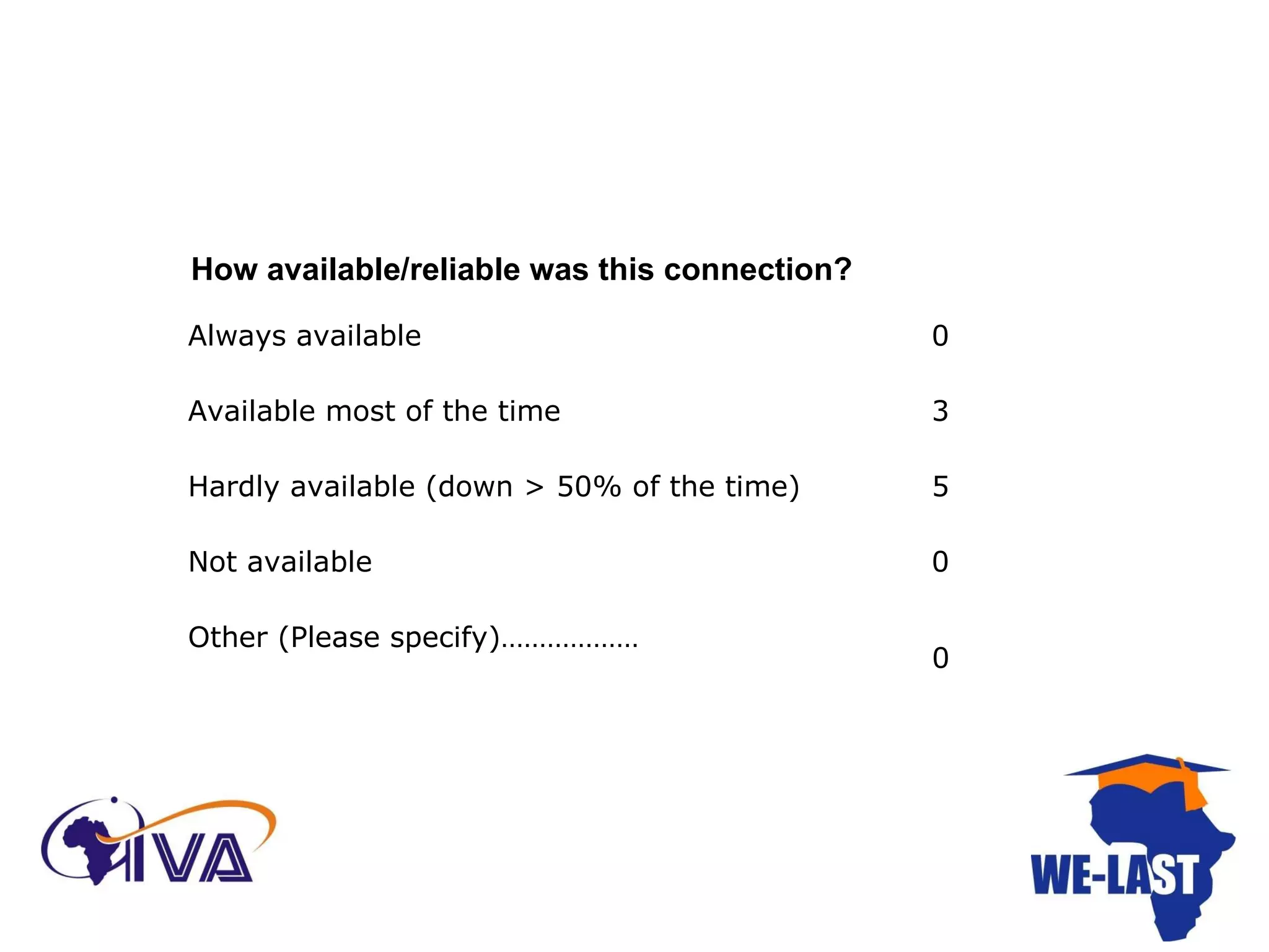 How available/reliable was this connection? Always available 0 Available most of the time 3 Hardly available (down > 50% of the time) 5 Not available 0 Other (Please specify)………………   0 